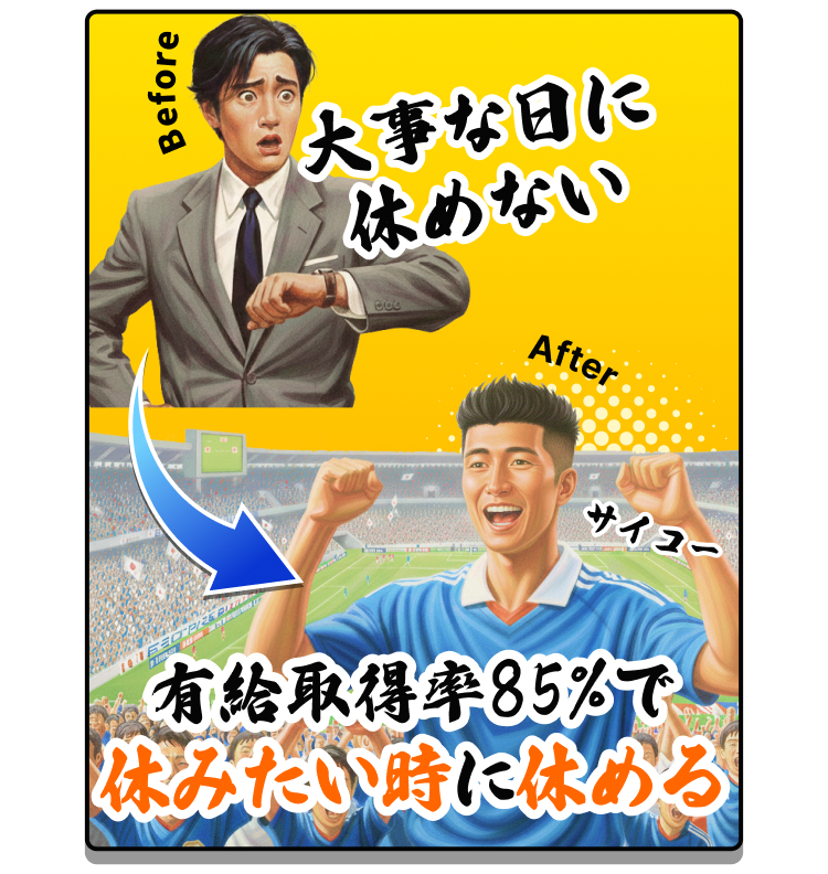 大事な日に 休めない サイコー 有給取得率85%で 休みたい時に休める