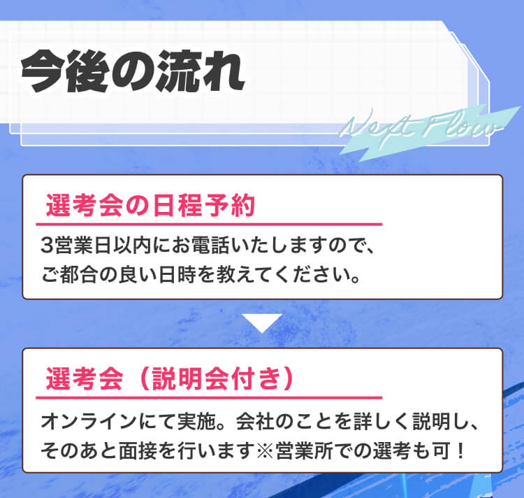今後の流れ

選考会の日程予約
3営業日以内にお電話いたしますので、ご都合の良い日時を教えてください。
選考会（説明会付き）
オンラインにて実施。会社のことを詳しく説明し、そのあと面接を行います※営業所での選考も可！