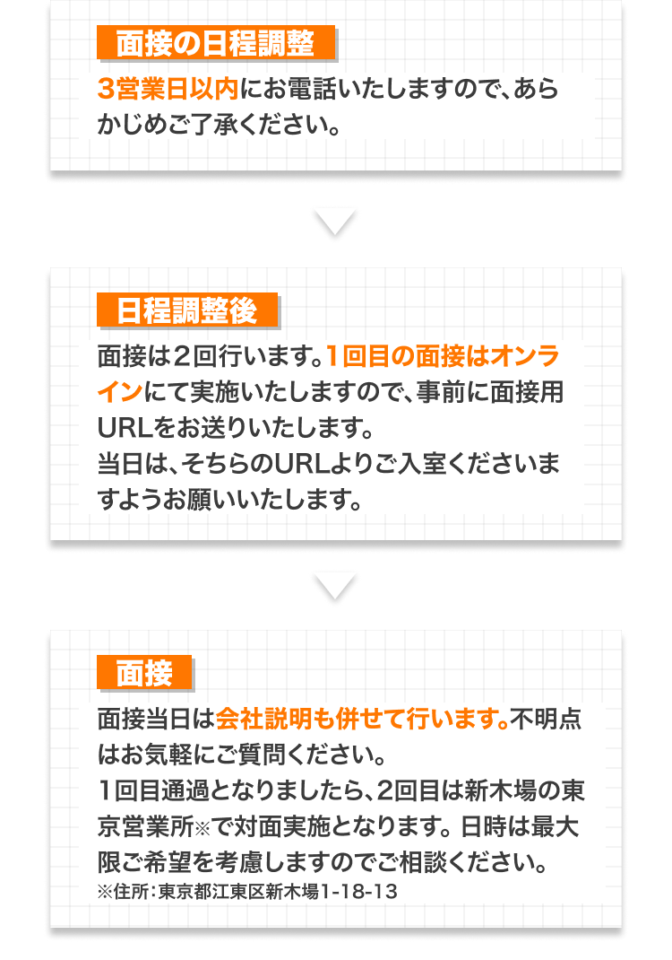面接の日程調整
3営業日以内にご連絡いたします。電話をおかけする場合がございますので、あらかじめご了承ください。
日程調整後
面接は２回行います。1回目の面接はオンラインで行いますので、面接当日に使用するURLをお送りいたします。
面接
面接当日は会社説明も併せて行います。不明点はお気軽にご質問ください。1回目はオンライン、2回目は新木場の東京営業所※で対面実施となります。日時は最大限ご希望を考慮します。 ※住所：東京都江東区新木場1-18-13