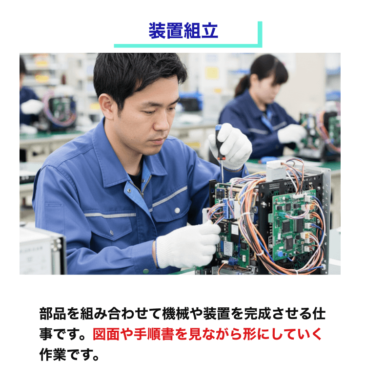 装置組立｜部品を組み合わせて機械や装置を完成させる仕事です。図面や手順書を見ながら形にしていく作業です。